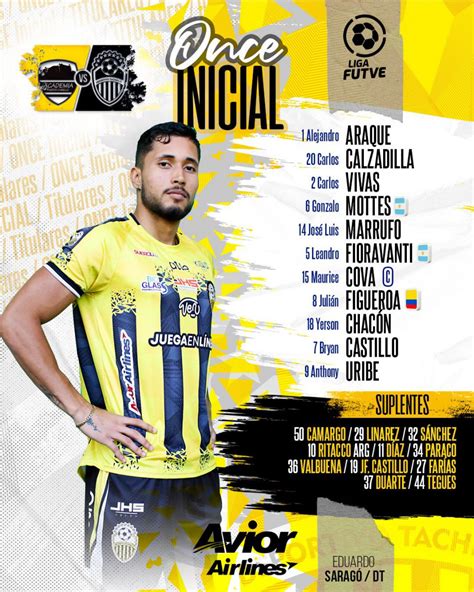 puerto cabello vs. deportivo táchira|Deportivo Táchira FC vs Academia Puerto Cabello .